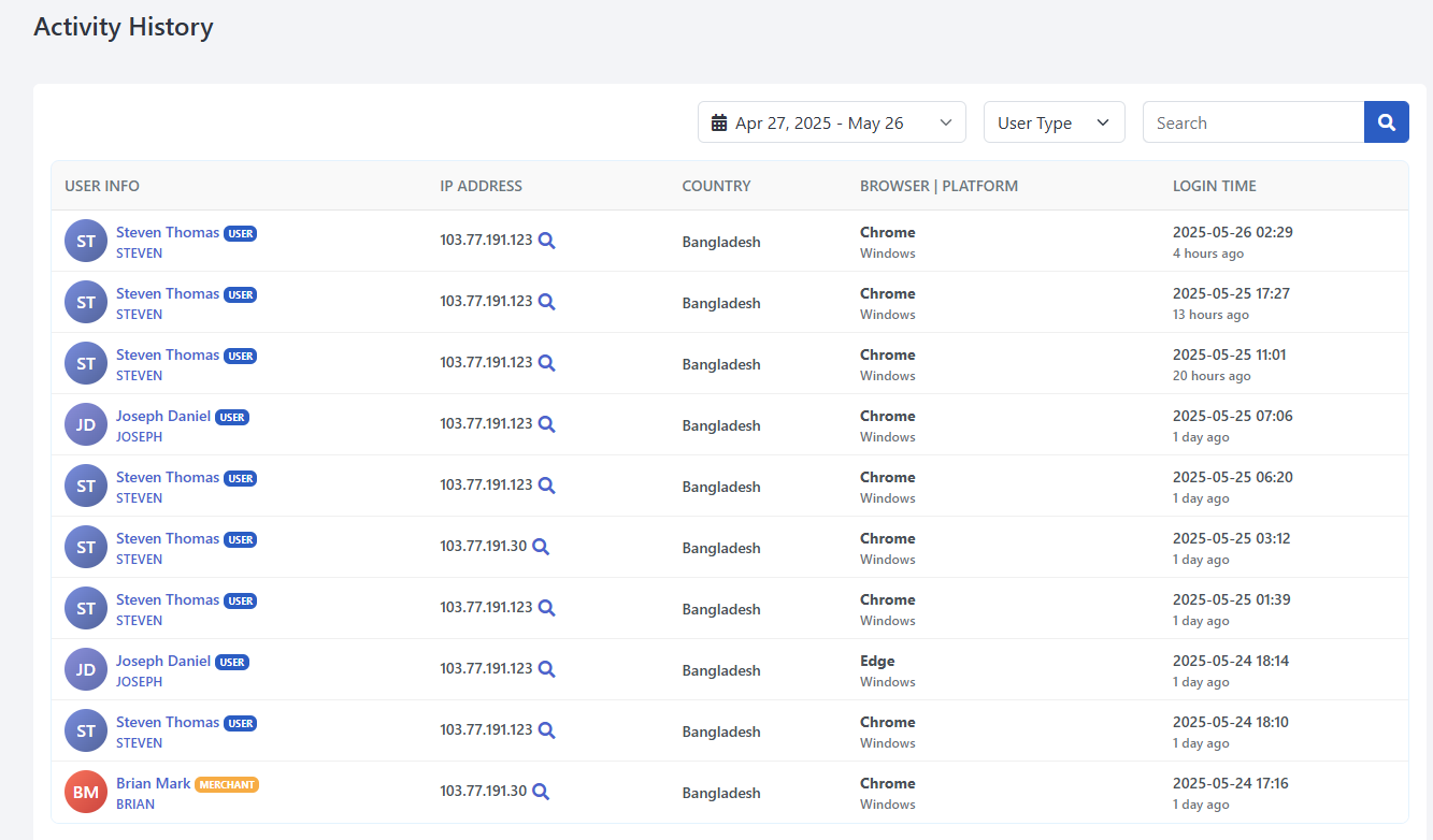 Activity Logs UI