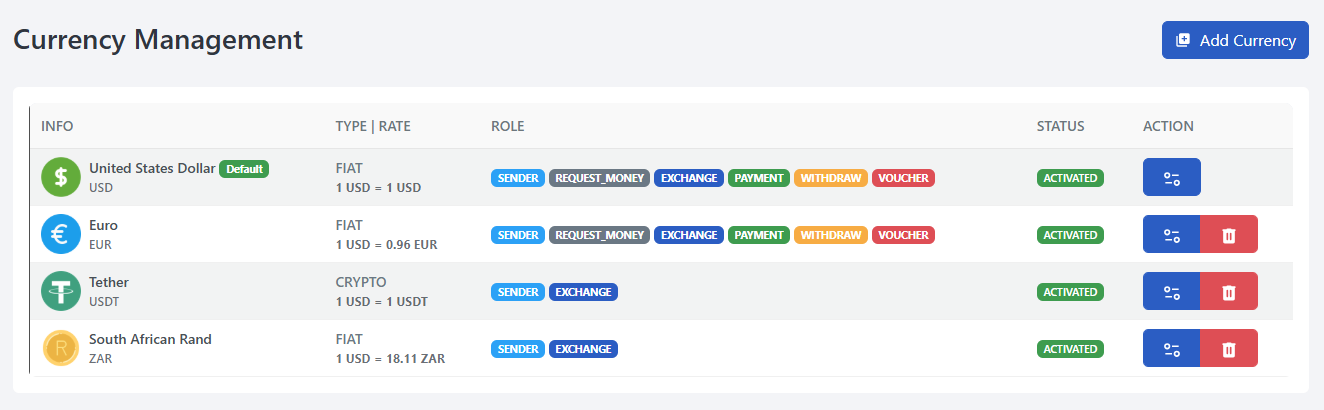 Currency List UI